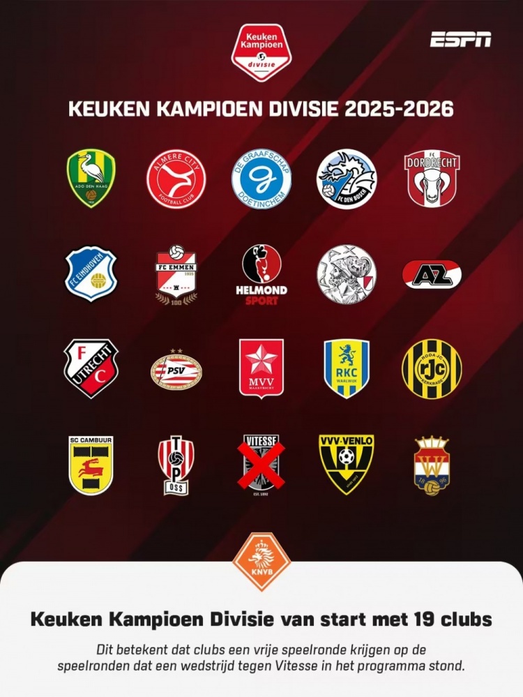 官方：荷乙球队维特斯败诉，将无法参加职业联赛